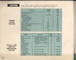 1956 Packard Manual-34