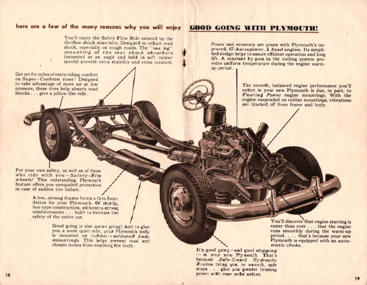 1951 Plymouth Owners Manual