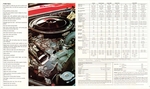 1969 Pontiac Firebird-10-11